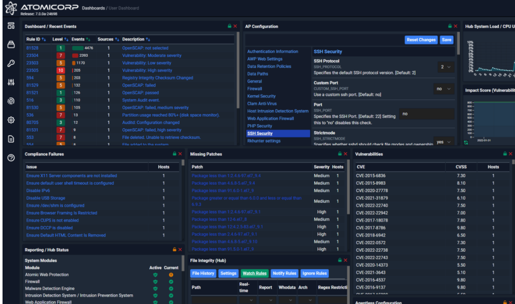 OSSEC HIDS screenshot